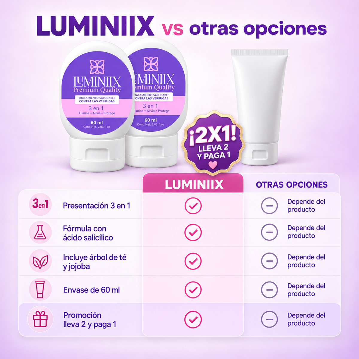 KIT LUMINIX