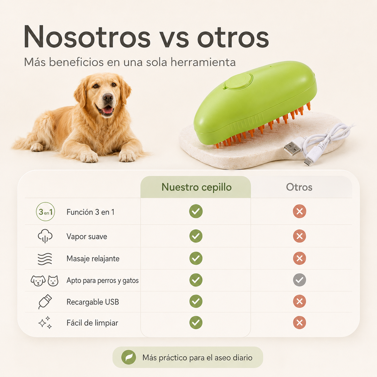 Cepillo Mascotas
