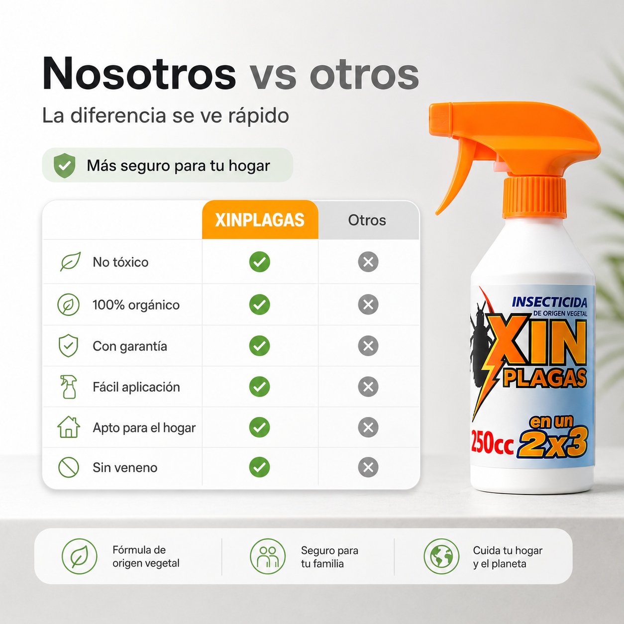 INSECTICIDA ORGANICO XIN PLAGAS  X 250cc