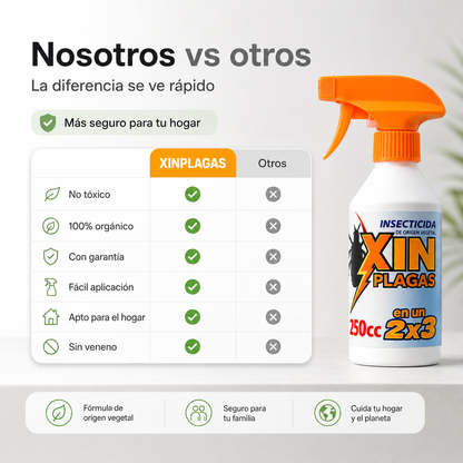 INSECTICIDA ORGANICO XIN PLAGAS  X 250cc