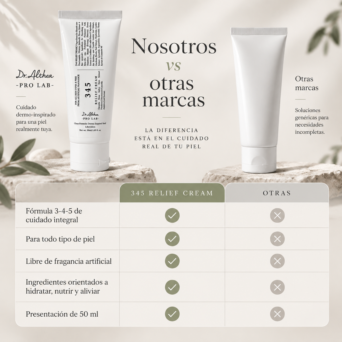 CREMA 345 HIDRATACIÓN Y SUAVIDAD | PRODUCTO IMPORTADO